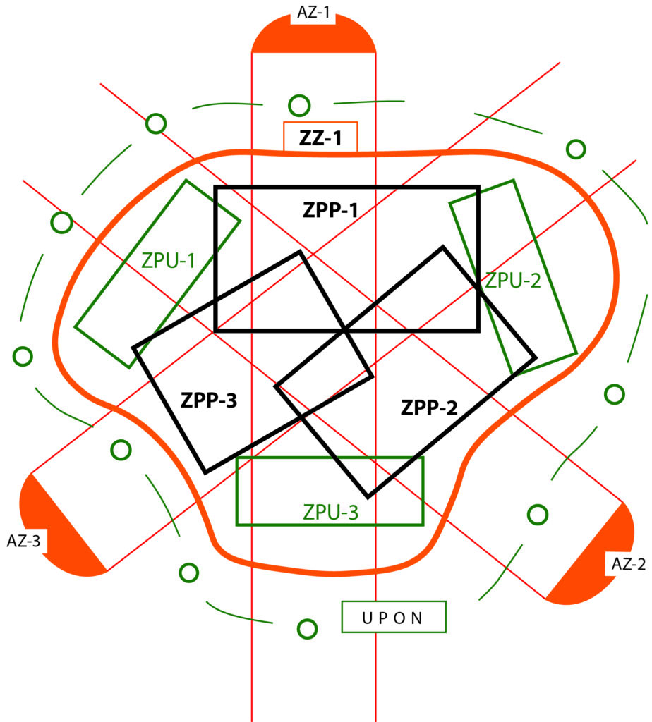 SCHEMAT TWORZENIA FUNDAMENTÓW STRUKTURY INFORMACJI SCALONEJ AKTYWNEJ